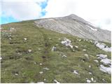 Rifugio Ra Stua - Muntejela de Sennes